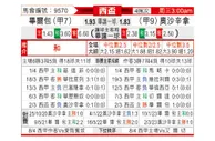 [西杯] 毕尔巴鄂竞技 VS 奥萨苏纳
