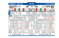 东方拆局(英超)