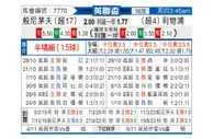 [英联杯] 伯恩茅斯 - 利物浦