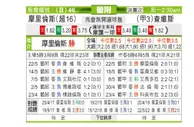[葡甲] 摩里伦斯 VS 查维斯