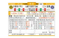 东方拆局(德國盃)