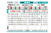 [欧洲杯] 格鲁吉亚 - 挪威