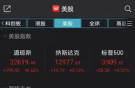 美股反弹收高：道指涨近200点，耐克盘中跌超5%
