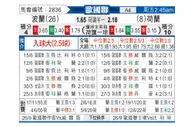 [欧国联] 波兰 VS 荷兰