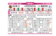 东方拆局(挪超)
