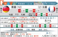 东方拆局(歐國盃)