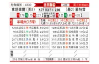 [中北美杯] 蒙特瑞 VS 纳什威尔