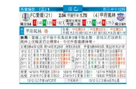 东方拆局(日乙)