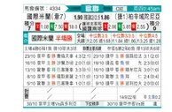 [欧冠杯] 国际米兰 VS 皮尔森