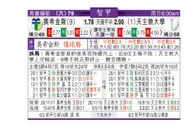 东方拆局(智甲)