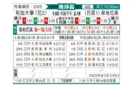 [南球杯] 利加大学 VS 博塔弗戈