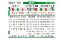 [意甲] 拉齐奥 VS 萨勒尼塔纳