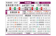 [自由杯] 帕尔梅拉斯 VS 米内罗竞技