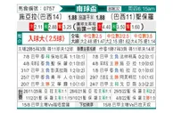 [南球杯] 塞阿拉 VS 圣保罗