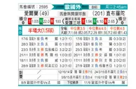 [欧洲杯] 爱尔兰 VS 直布罗陀