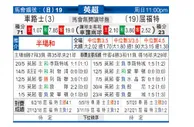[英超]切尔西 - 沃特福德