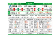 东方拆局(意甲)