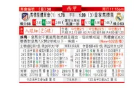 东方拆局(西甲)
