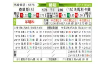 [葡超] 查维斯 VS 法马利卡奥