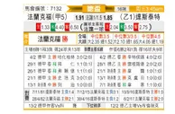 [德国杯] 法兰克福 VS 达姆斯塔特