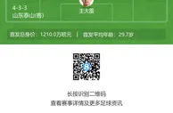 蓉城vs泰山首发：费莱尼、孙准浩先发，艾克森出战，费南多缺席