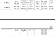 V观财报｜紫鑫药业及多家子公司成“老赖”，去年亏近10亿