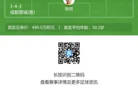 大连人vs蓉城首发：单外援PK4外援，特索涅夫、艾克森先发