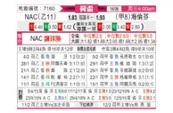 [荷兰杯] 布雷达 VS 海伦芬