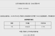 央行开展200亿元7天期逆回购操作，单日净回笼1800亿元