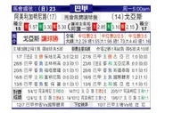 [巴西甲] 米内罗美洲 VS 戈伊亚斯