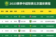 4月15日，新工体，我们一起战斗！