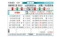 [欧会杯] 泰拿华斯巴达 VS 莱克普斯纳