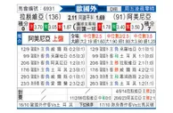 [欧国外] 拉脱维亚 - 亚美尼亚