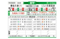 [意甲] 佛罗伦萨 VS 克雷莫纳
