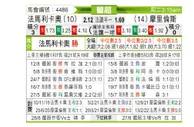[葡超] 法马利卡奥 VS 摩里伦斯