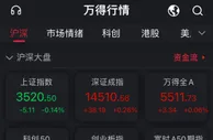沪指低开0.14% 半导体板块延续强势