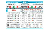 [阿甲] 圣洛伦索 VS 萨兰迪兵工厂