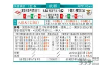东方拆局(歐冠)