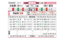 [欧罗巴杯] 塞维利亚 VS 罗马