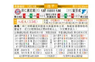 东方拆局(德甲)