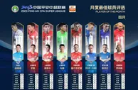 中超4月最佳球员候选：阎相闯、武磊、奥斯卡、斯坦丘等8人入围
