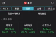 美股重挫！道指狂泻近900点，标普指数跌入熊市