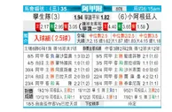 [阿甲] 拉普拉塔大学生 VS 阿根廷青年人