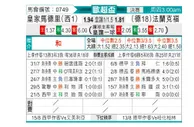 [超霸杯] 皇家马德里 VS 法兰克福