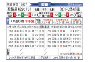 [美职业] 圣路易斯城 - 洛杉矶FC
