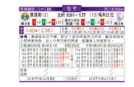 东方拆局(智甲)