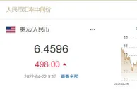 人民币对美元汇率跌回6.4元时代，未来怎么走？