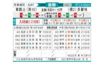 [欧冠杯] 切尔西 VS 多特蒙德