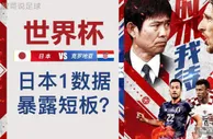 世界杯预测！日本vs克罗地亚，日本弹尽粮绝？克罗地亚战术克制！