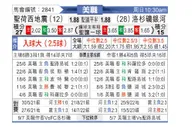 [美职业] 圣何塞地震 VS 洛杉矶银河